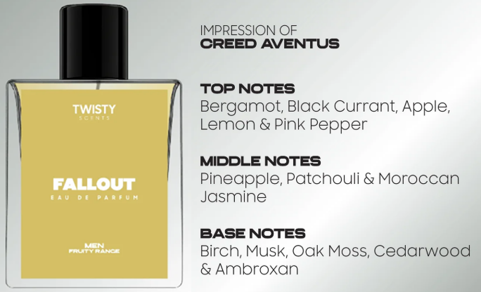 Fallout - Impression Of Aventus